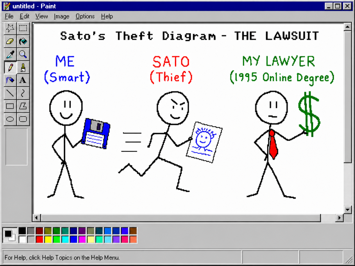 Sato Theft Diagram